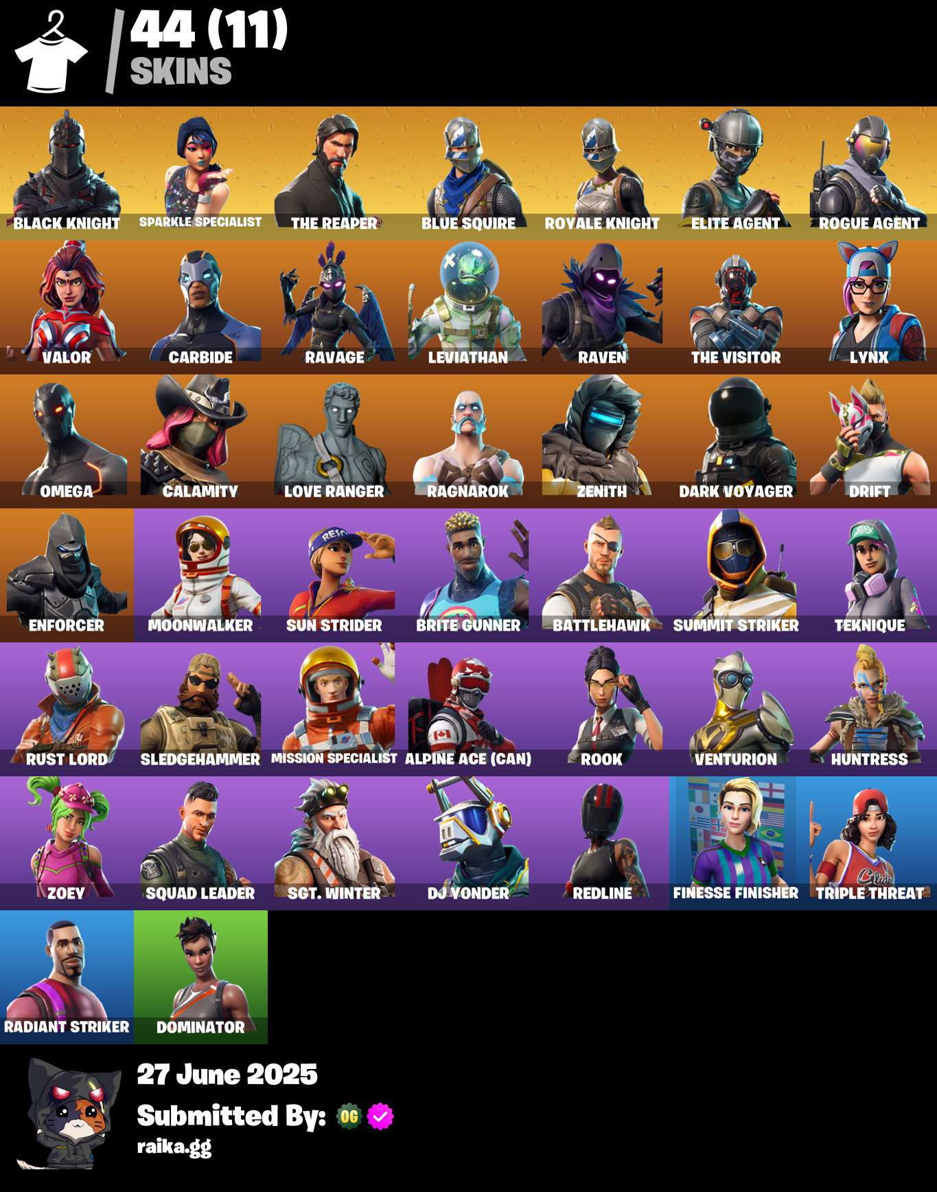 Buy Black Knight Account