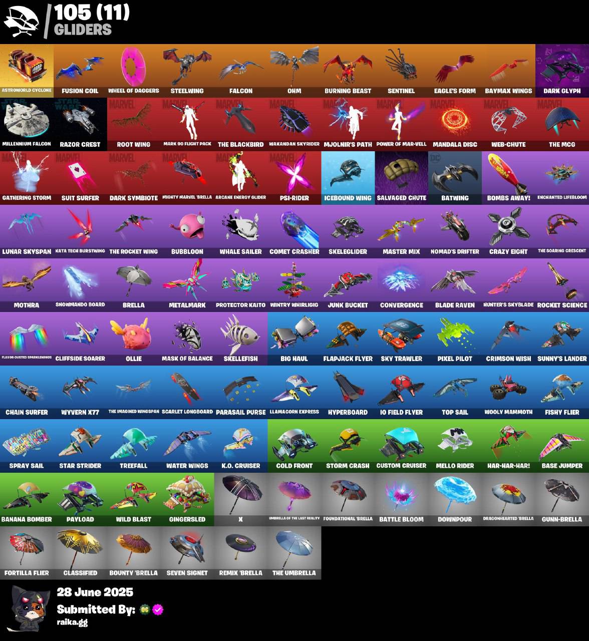 ⭐🎉𝙎𝙏𝘼𝘾𝙆𝙀𝘿 🎉⭐ 243 SKINS 🔥 Travis Scott 🔥 Astro Jack 🔥 Gold TNTina 🔥 Gold Midas 🔥 Gold Brutus 🔥 Gold Meowscles 🔥Game Knight | Shady Doggo 🔥 Unchained Ramirez 🔥 130 VB