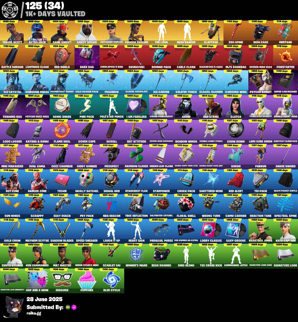 ⭐🎉𝙎𝙏𝘼𝘾𝙆𝙀𝘿 🎉⭐ 243 SKINS 🔥 Travis Scott 🔥 Astro Jack 🔥 Gold TNTina 🔥 Gold Midas 🔥 Gold Brutus 🔥 Gold Meowscles 🔥Game Knight | Shady Doggo 🔥 Unchained Ramirez 🔥 130 VB