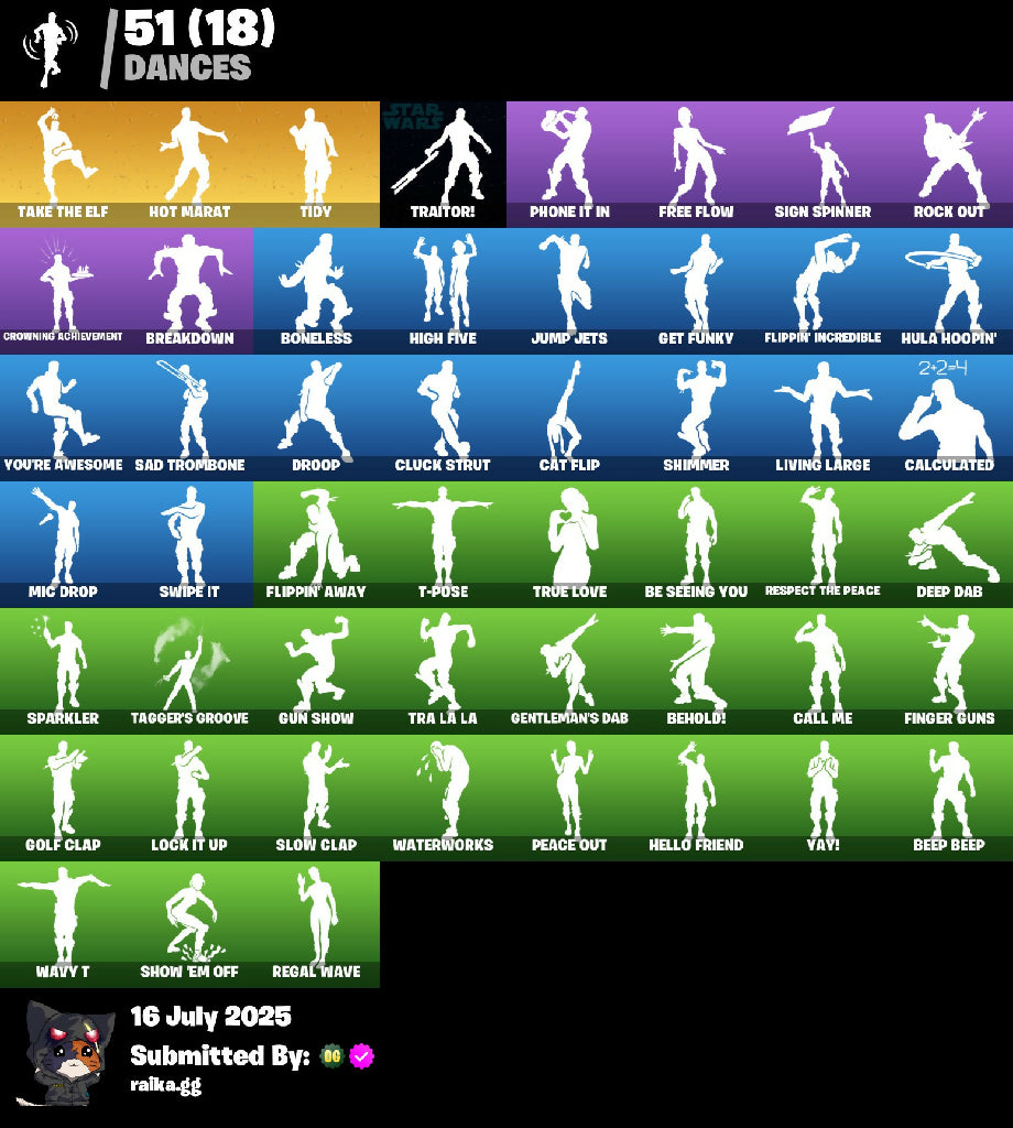 [PC/PSN/XBOX] 46 skins | Blue Striker | Rogue Agent | Power Chord | Drift | Zenith | Raven | Ragnarok | Rox | Sentinel | Lynx | Rippley vs Sludge | Snowfoot | 300 VB