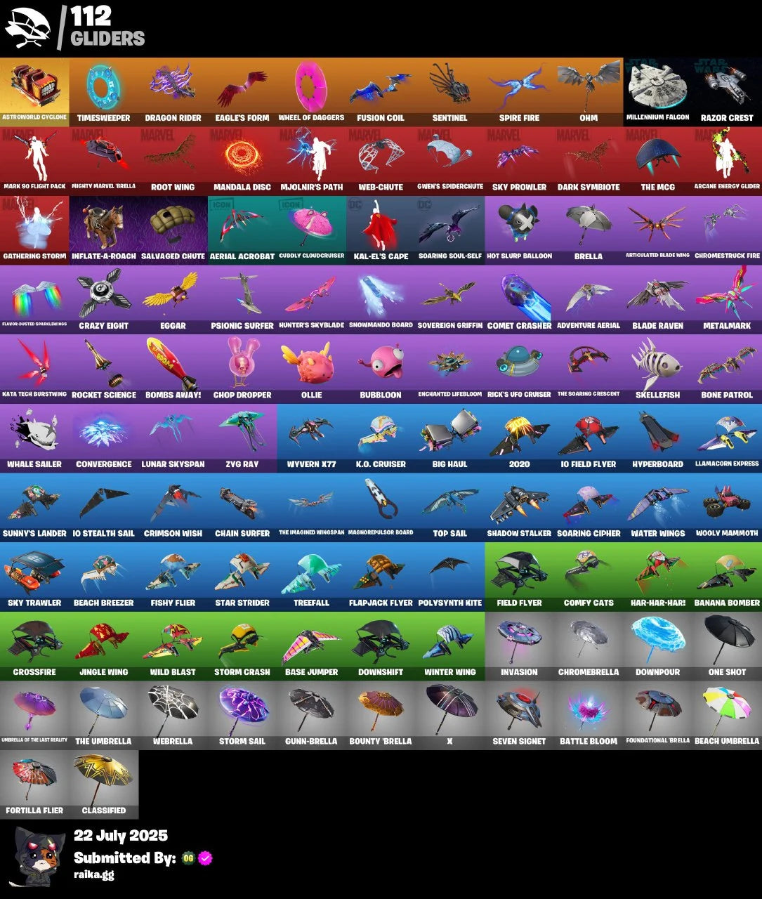 [PC/PSN/XBOX] 108 skins | Gold Midas | Gold Brutus | Gold Meowscles | Rust Bucket | Verve | Rage | Astroworld Cyclone | Monster Team Banner | 1100 VB