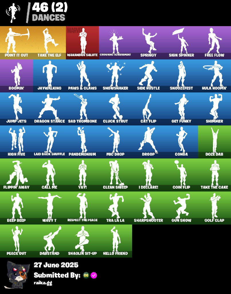 ⚡[PC/PSN/XBOX] 45 skins | Gold Midas | Rox | The Ice King | Sentinel | Blackheart | Fade | Hybrid | Catalyst | Lynx | Zenith | Vendetta | Gear Specialist Maya | 500 VB