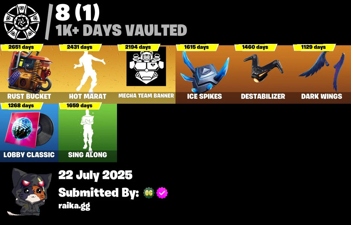 ⭐[PC/PSN/XBOX] 41 skins | The Reaper | Elite Agent | Take The L | Omega (stage 5) | Rust Bucket | Reaper | Hot Marat | Rambunctious | Orange Justice | Tidy | 150 VB
