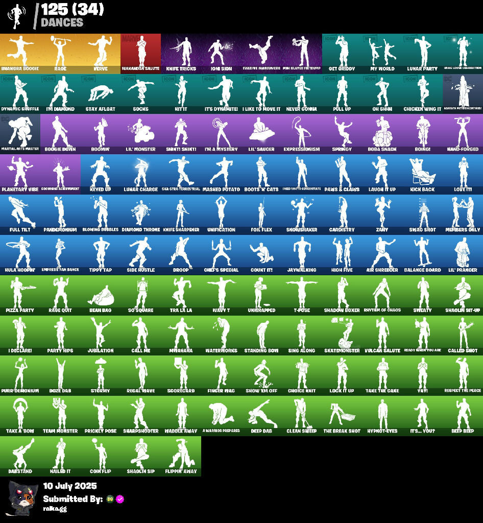 ⚡[PC/PSN/XBL] 141 skins | Gold Midas | Gold Brutus | Menace | Valeria | Predator | Renzo the Destroyer | Galaxy Scout | Peter Griffin | Ronin | The Ageless | 180 VB