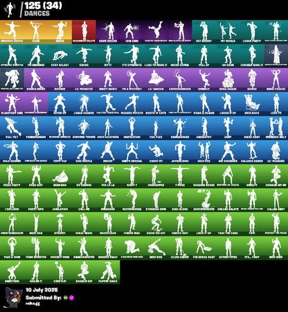 ⚡[PC/PSN/XBL] 141 skins | Gold Midas | Gold Brutus | Menace | Valeria | Predator | Renzo the Destroyer | Galaxy Scout | Peter Griffin | Ronin | The Ageless | 180 VB