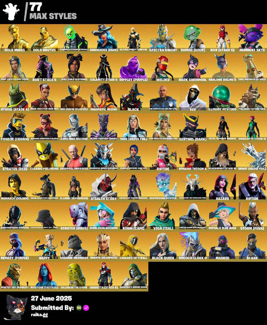 Buy fortnite Stacked Account