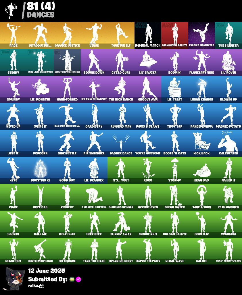 ? 124 SKINS ? Blue Team Leader ✨ Gold Midas ? Gold Brutus ✨ Cloud Striker ? Blue Striker ✨ Eternal Knight ? Ronin ✨ Kymera ✨ Menace ? 1050 VB