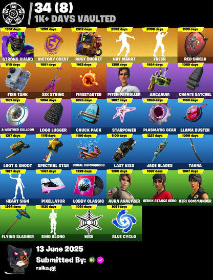 [PC/XBL/NINTENDO] 180 skins | Elite Agent | Take The L | Unchained Ramirez | Rogue Agent | Strong Guard | Renzo the Destroyer | Torin | Carbide | Dire | 850 VB