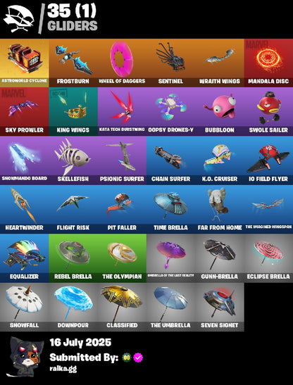 33 skins | The Imagined | Cyclo | Kado Thorne | The Origin | Krrsantan | Ahsoka Tano | Doctor Strange