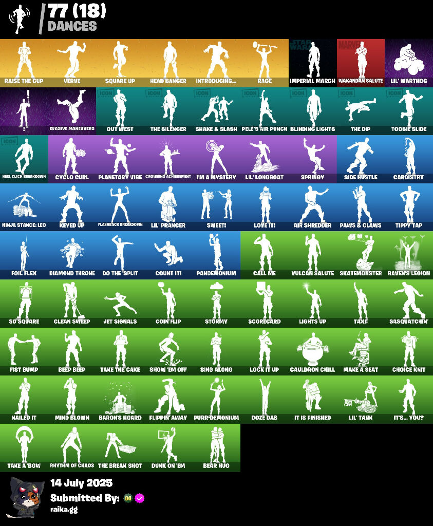 {PC/XBOX/NINTENDO} 68 skins | Fixer | Sultura | Lina Scorch | Cobalt Snowfoot | Midas | Fade | Spectra Knight | Raz | Gear Specialist Maya