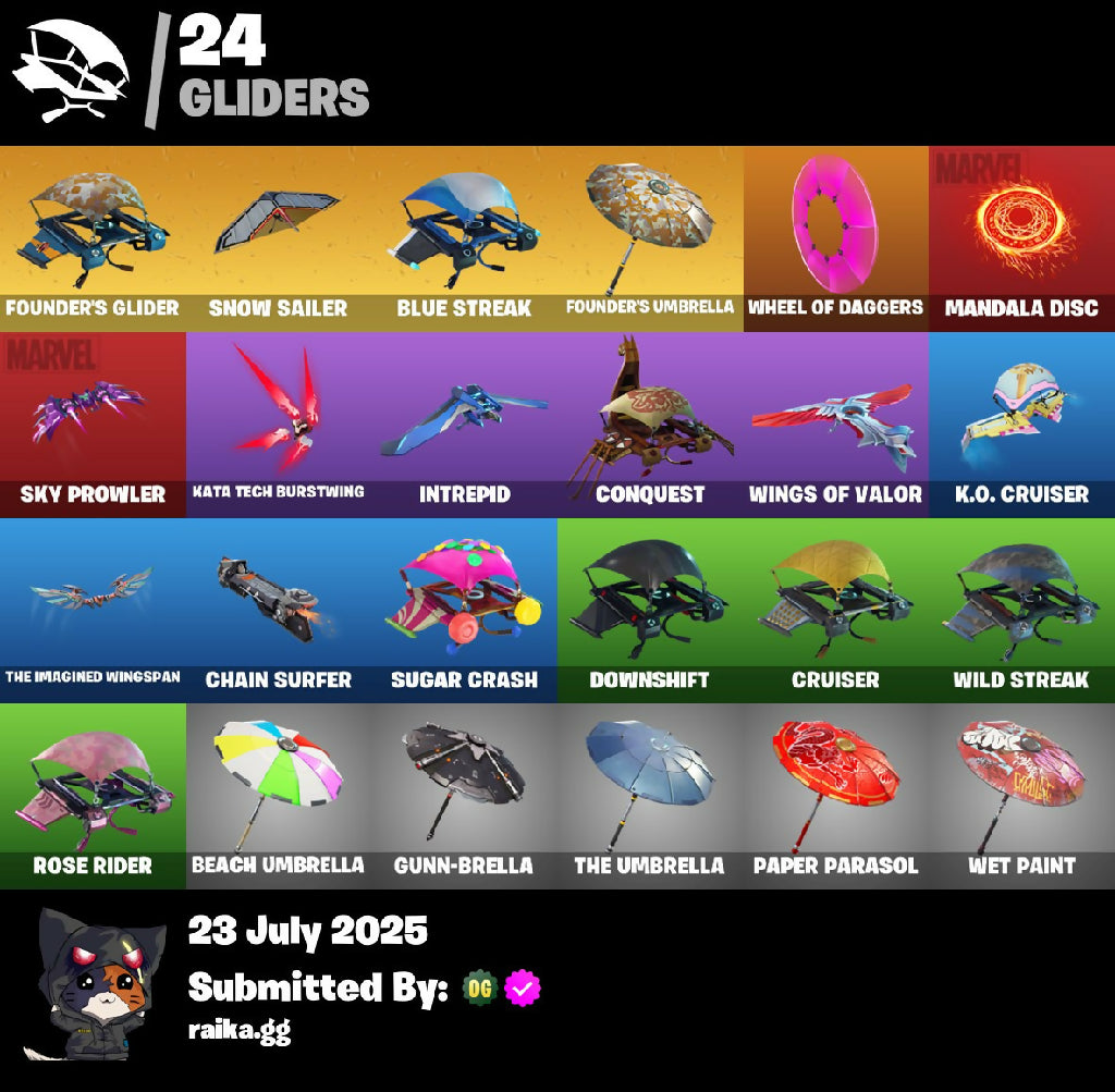 [PC/XBOX/NINTENDO] 29 skins | OG STW | Blue Team Leader | Rogue Agent | Prodigy | Blue Striker | Valor | The Visitor | Carbide | Omega | The Imagined | Drift