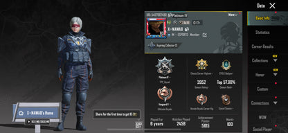 🎯 Level 65 🎯 UZI level 3 🎯 2x Gun lab 🎯 10+ Mythic 🎯 Pati Outfit 🚀 Best smurf account 🚀 No Glacier 🚀 No Fool 🚀 No Mummy 🚀