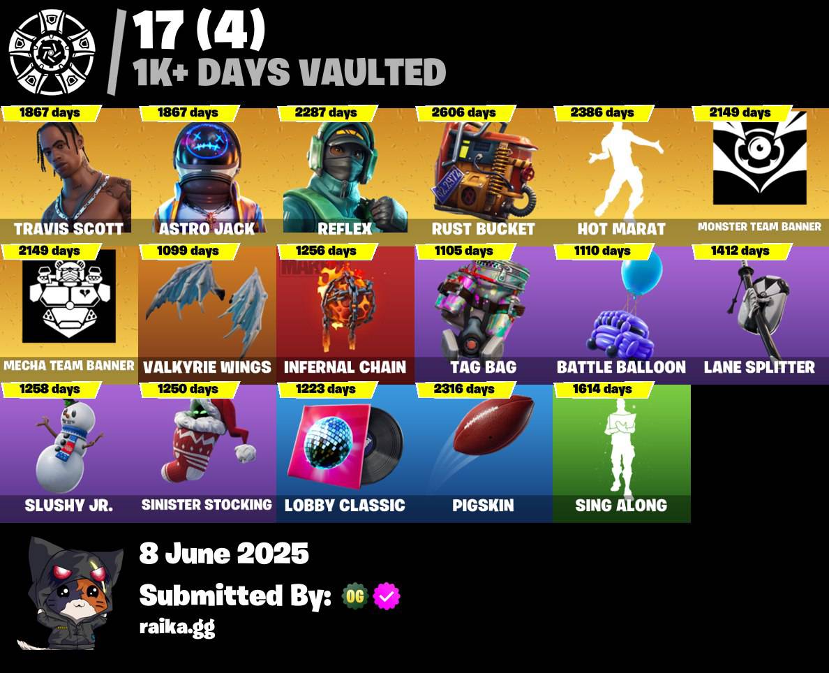⭐[PC/PSN/XBOX] 81 skins | EON | Travis Scott | Astro Jack | Reflex | Lynx | Omega (stage 5) |The Prisoner | Luxe | Enforcer | Ultima Knight | The Ice King | 350 VB