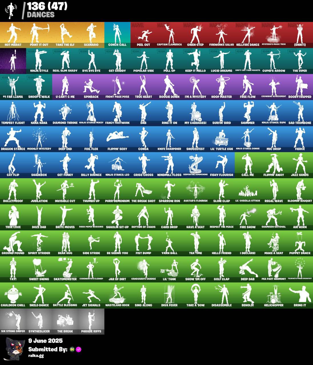 [PC/PSN/XBOX]🔥𝐒𝐓𝐀𝐂𝐊𝐄𝐃 𝐄𝐗𝐂𝐋𝐔𝐒𝐈𝐕𝐄🔥166 skins ⭐ IKONIK ⭐ Katalina ⭐ John Wick ⭐ CANDY AXE ⭐ The Ice King ⭐ Blackheart ⭐Valeria ⭐ Luxe ⭐ Zenith ⭐ Ruin ⭐Hades ⭐ 100 VB