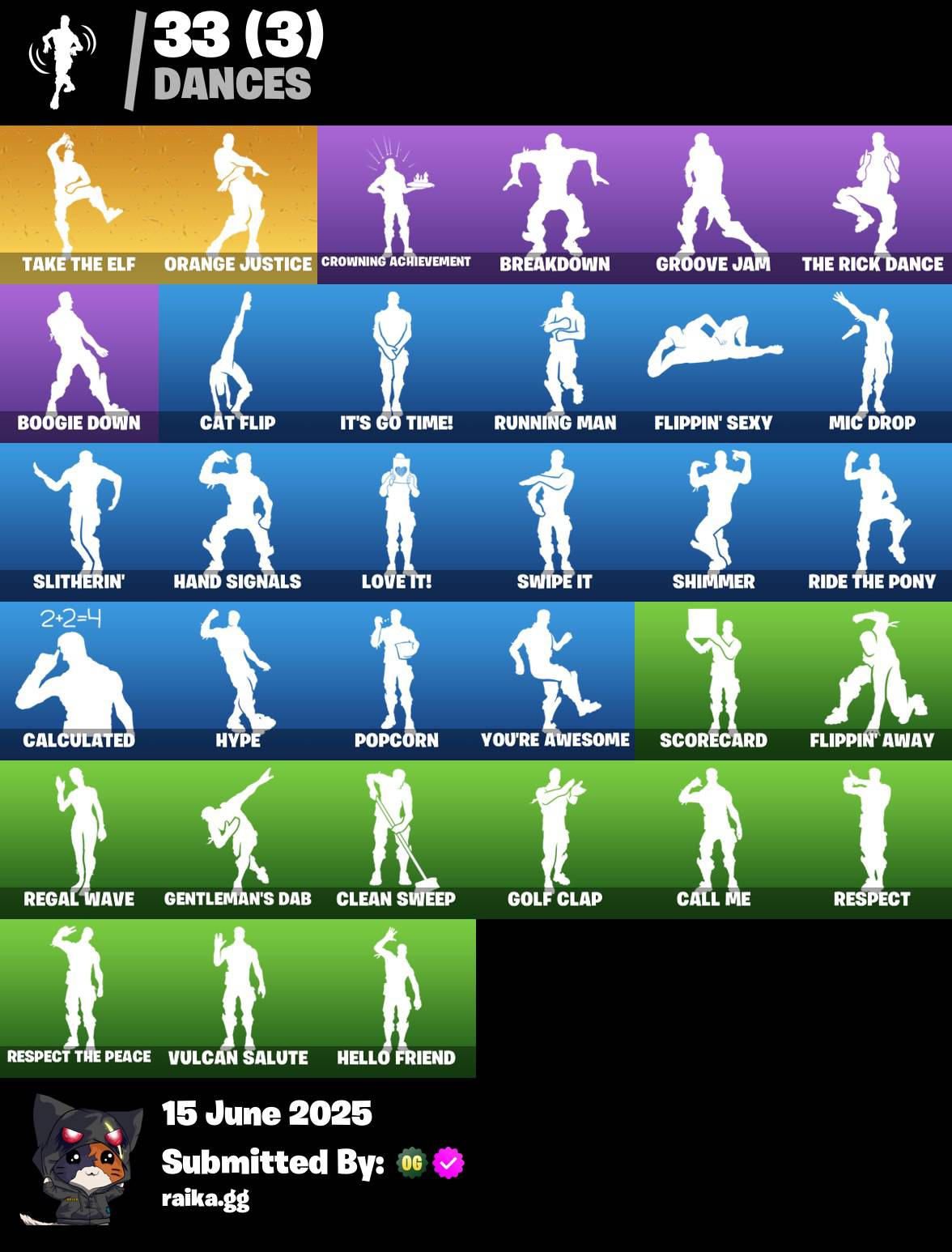 ⚡[PC/PSN/XBOX] 35 skins | OG STW | Ragnarok | Omega | Enforcer | Drift | Valor | The Visitor | Zenith | Calamity | Lynx | Carbide | Slayer Juice WRLD | 105 VB