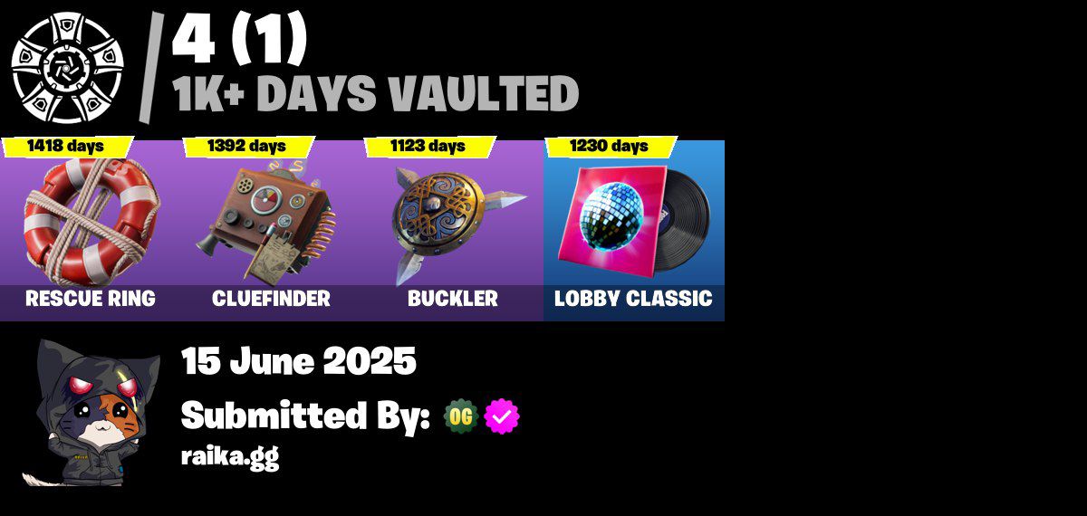 ⚡[PC/PSN/XBOX] 35 skins | OG STW | Ragnarok | Omega | Enforcer | Drift | Valor | The Visitor | Zenith | Calamity | Lynx | Carbide | Slayer Juice WRLD | 105 VB