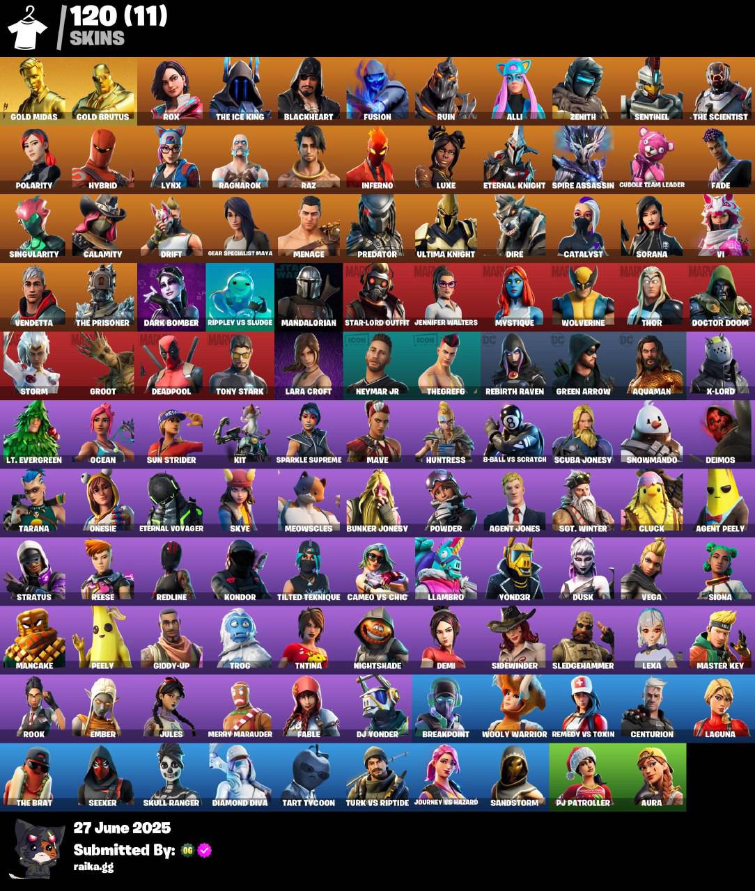 ⭐[PC/PSN/XBOX] 120 skins | Gold Midas | Gold Brutus | Rox | The Ice King | Blackheart | Fusion | Ruin | Alli | Zenith | Sentinel | The Scientist | Polarity | 450 VB