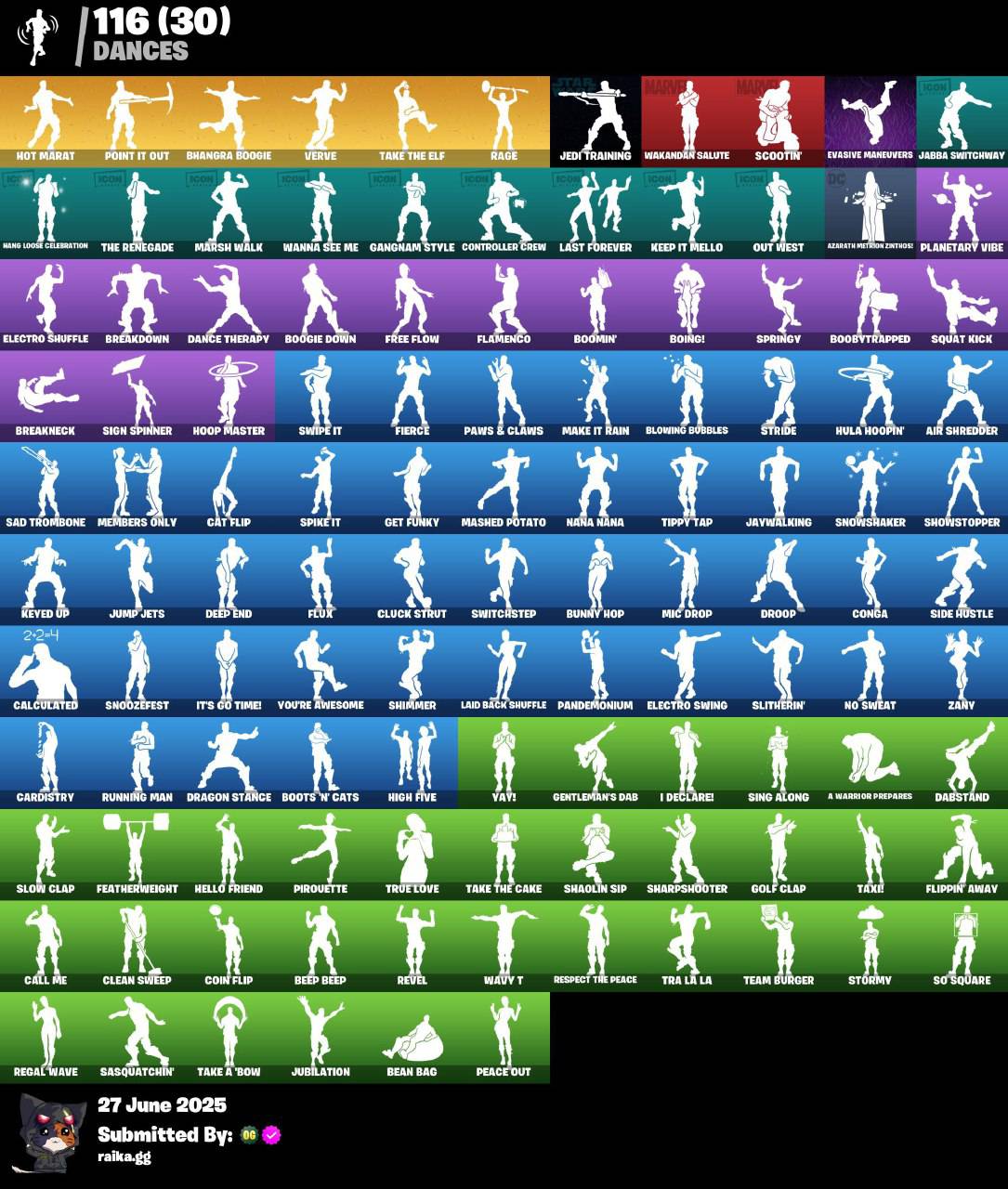 ⭐[PC/PSN/XBOX] 120 skins | Gold Midas | Gold Brutus | Rox | The Ice King | Blackheart | Fusion | Ruin | Alli | Zenith | Sentinel | The Scientist | Polarity | 450 VB