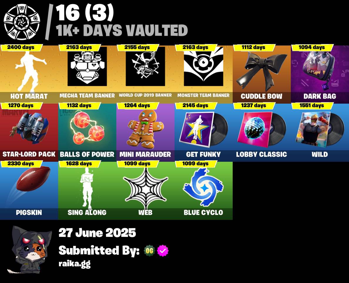⭐[PC/PSN/XBOX] 120 skins | Gold Midas | Gold Brutus | Rox | The Ice King | Blackheart | Fusion | Ruin | Alli | Zenith | Sentinel | The Scientist | Polarity | 450 VB
