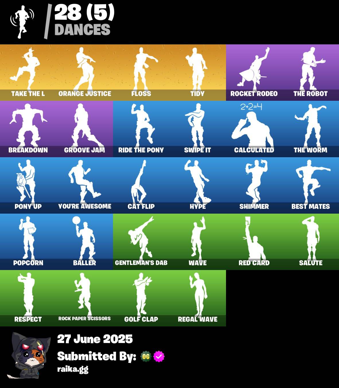 ⭐[PC/PSN/XBOX] 44 skins | Black Knight | Sparkle Specialist | The Reaper | Blue Squire | Royale Knight | Elite Agent | Mako | Take The L | Rogue Agent | Valor | 400 VB