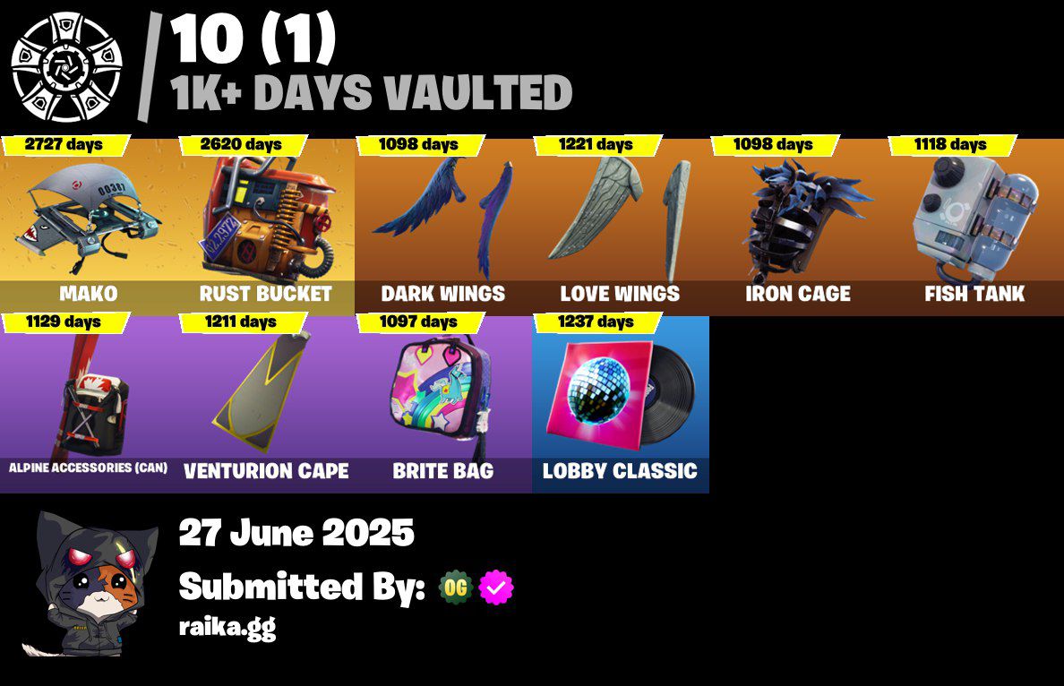 ⭐[PC/PSN/XBOX] 44 skins | Black Knight | Sparkle Specialist | The Reaper | Blue Squire | Royale Knight | Elite Agent | Mako | Take The L | Rogue Agent | Valor | 400 VB