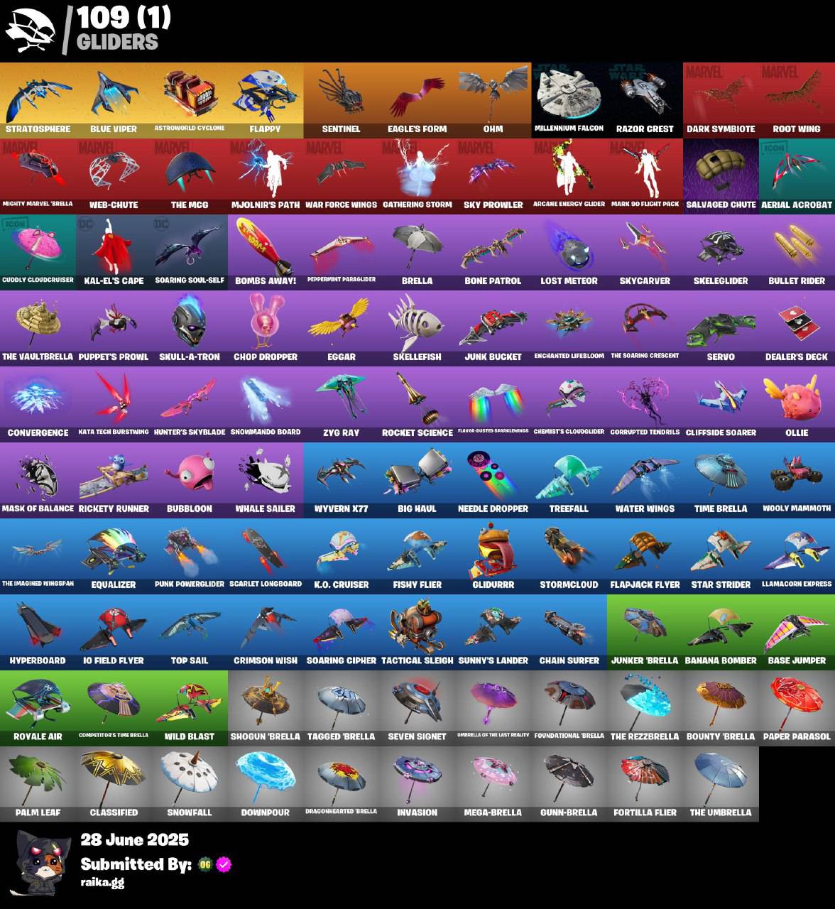 🔥𝙊𝙍𝙄𝙂𝙄𝙉𝘼𝙇 𝙈𝘼𝙄𝙇🔥[PC/PSN/XBOX] 118 skins | Travis Scott | Astro Jack | Cloud Striker | Prodigy | Point Patroller | Trilogy | Sultura | The Ice King | Ronin | Raz | Kymera | 450 VB