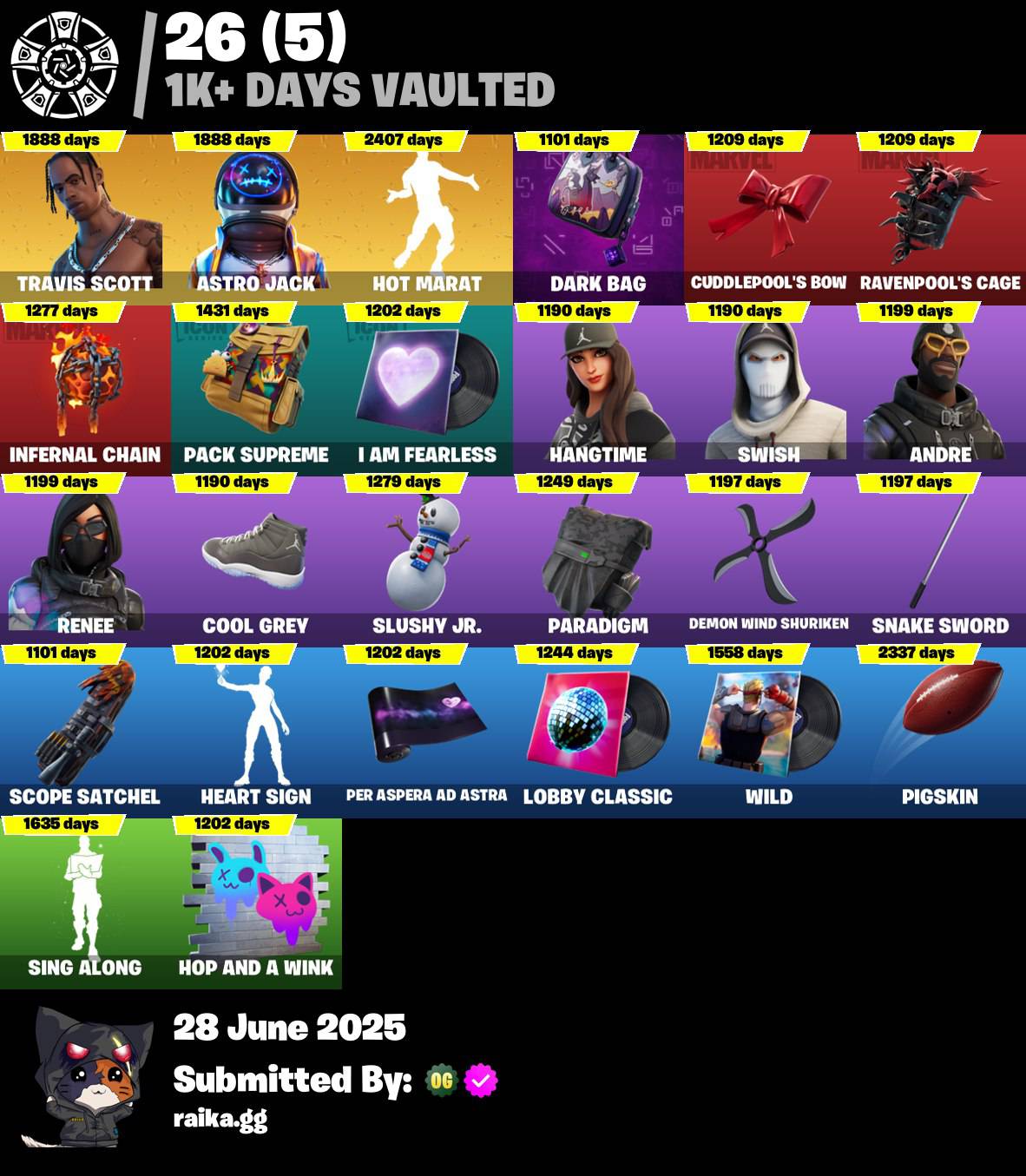 🔥𝙊𝙍𝙄𝙂𝙄𝙉𝘼𝙇 𝙈𝘼𝙄𝙇🔥[PC/PSN/XBOX] 118 skins | Travis Scott | Astro Jack | Cloud Striker | Prodigy | Point Patroller | Trilogy | Sultura | The Ice King | Ronin | Raz | Kymera | 450 VB