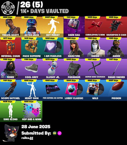 🔥𝙊𝙍𝙄𝙂𝙄𝙉𝘼𝙇 𝙈𝘼𝙄𝙇🔥[PC/PSN/XBOX] 118 skins | Travis Scott | Astro Jack | Cloud Striker | Prodigy | Point Patroller | Trilogy | Sultura | The Ice King | Ronin | Raz | Kymera | 450 VB