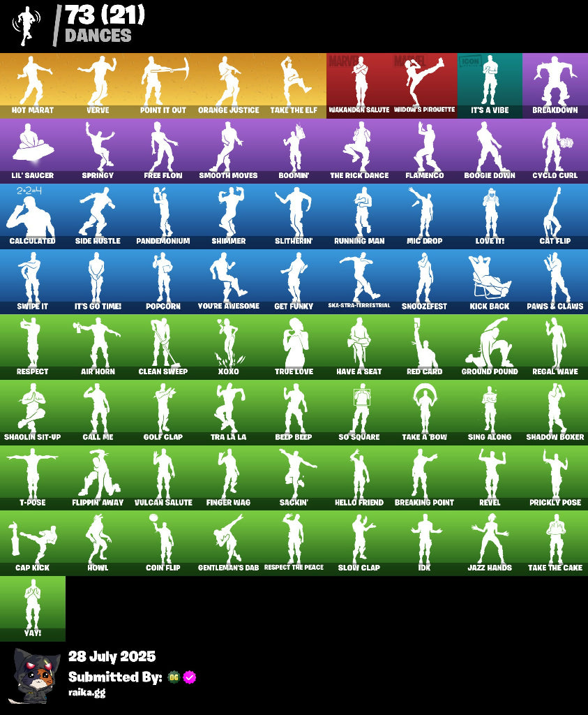 84 SKINS | GOLD MIDAS | GOLD BRUTUS | FNCS HOLOFLAIR | CANDY AXE | TAKE THE ELF |HOT MARAT | ORANGE JUSTICE | POINT IT OUT | VERVE