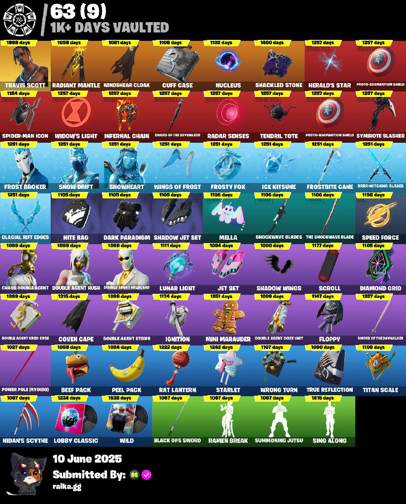 [PC/PSN/XBOX] 156 skins | Travis Scott | Gold Brutus | Gold Midas | Wild Card | Oro | Menace | Raz | Gear Specialist Maya | The Imagined | Eternal Knight | 210 VB