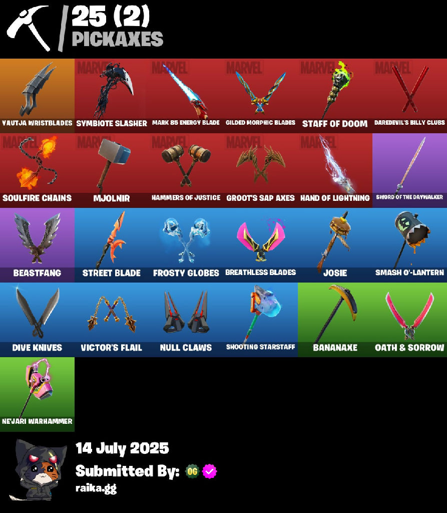 ?[PC/PSN/XBOX]? 27 skins ⚡ Predator | Menace | Mandalorian | Doctor Doom | Wolverine | Storm | Ravenpool | Tony Stark | Jennifer Walters | Ghost Rider | Thor | 150 VB