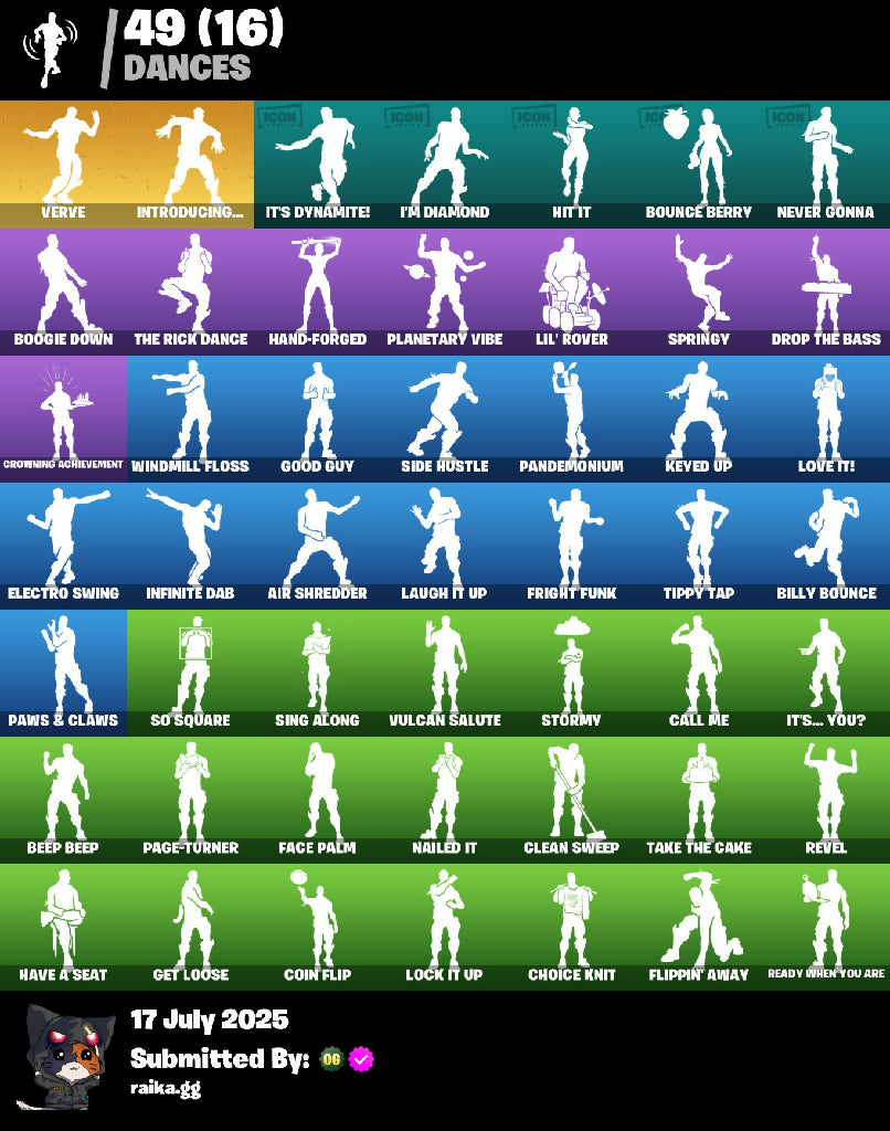 ?[PSN/XBL/PC]? 61 skins | Neo Versa | Astro Jack | Gold Brutus | Gold Midas | Fade | Eternal Knight | Galaxy Scout | Gear Specialist Maya | Oblivion | 390 VB