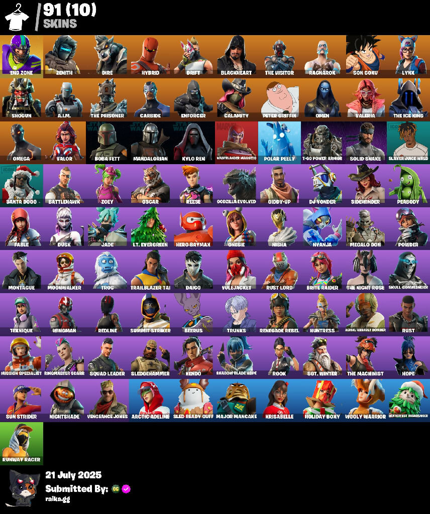 [PC/PSN/XBL] 91 skins ? Take The L | End Zone | Zenith | Dire | Hybrid | Drift | Blackheart | The Visitor | Ragnarok | Son Goku | Lynx | Shogun | A.I.M. | 500 VB