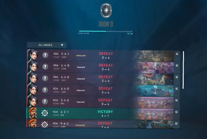 🎖️ NA Iron 1 💲 LATEST ACT 💲 Hand-Leveled 💲 Level 20 💲 2X Free Token 💲 Full Access 💲 Unverified Mail #1