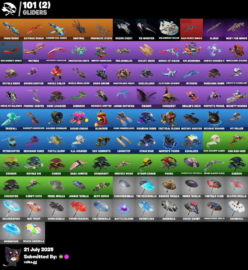 [PC/PSN/XBL] 91 skins ? Take The L | End Zone | Zenith | Dire | Hybrid | Drift | Blackheart | The Visitor | Ragnarok | Son Goku | Lynx | Shogun | A.I.M. | 500 VB