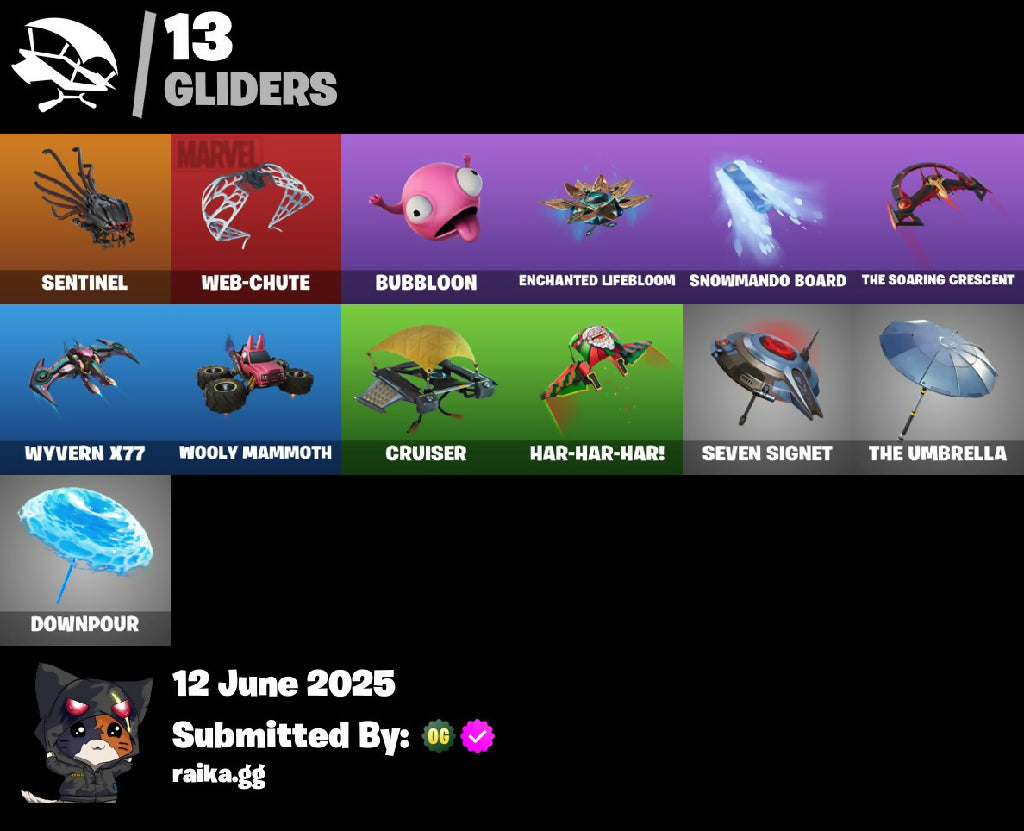 {!CHEAPEST!} 15 skins | Drift | Ronin | The Foundation | Spider-Man | Polar Peely | Huntress | Shanta | Tsuki 2.0 | Harlowe | Haven | Gumbo | Lt. John Llama | 100 VB