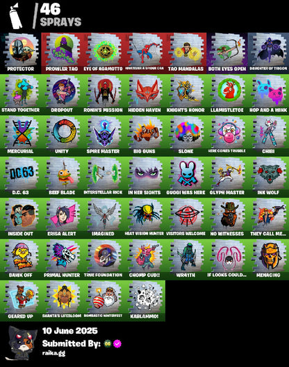 ?[PC/PSN/XBL]? 51 skins ? Marshmello ? Spiderman? Ryu ? Joey ? Menace ? Raz ? Ronin ? Kymera ? Predator ? The Origin ? The Imagined ? The Foundation ? Spire Assassin ? Hunter