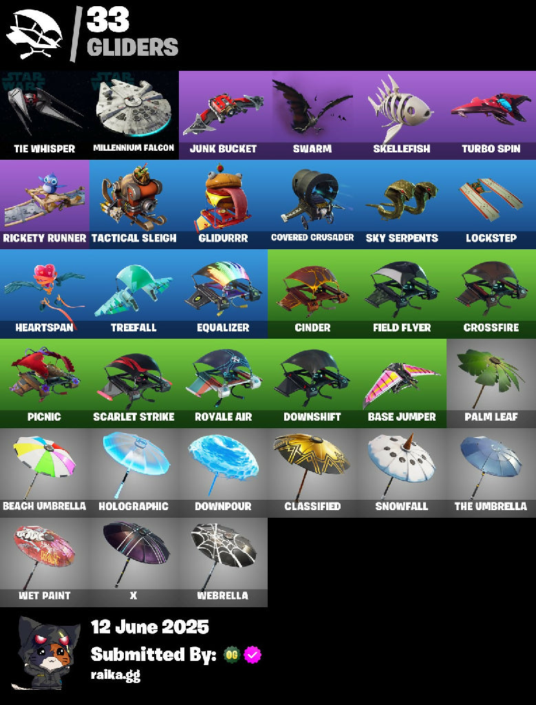 [PC/XBL/NINTENDO] ✨32 Skins ✨ Catalyst ? The Prisoner ✨ Calamity ? Blackheart ✨ Hybrid ? Rox ✨ Sentinel ? The Ice King ✨ 600 VB