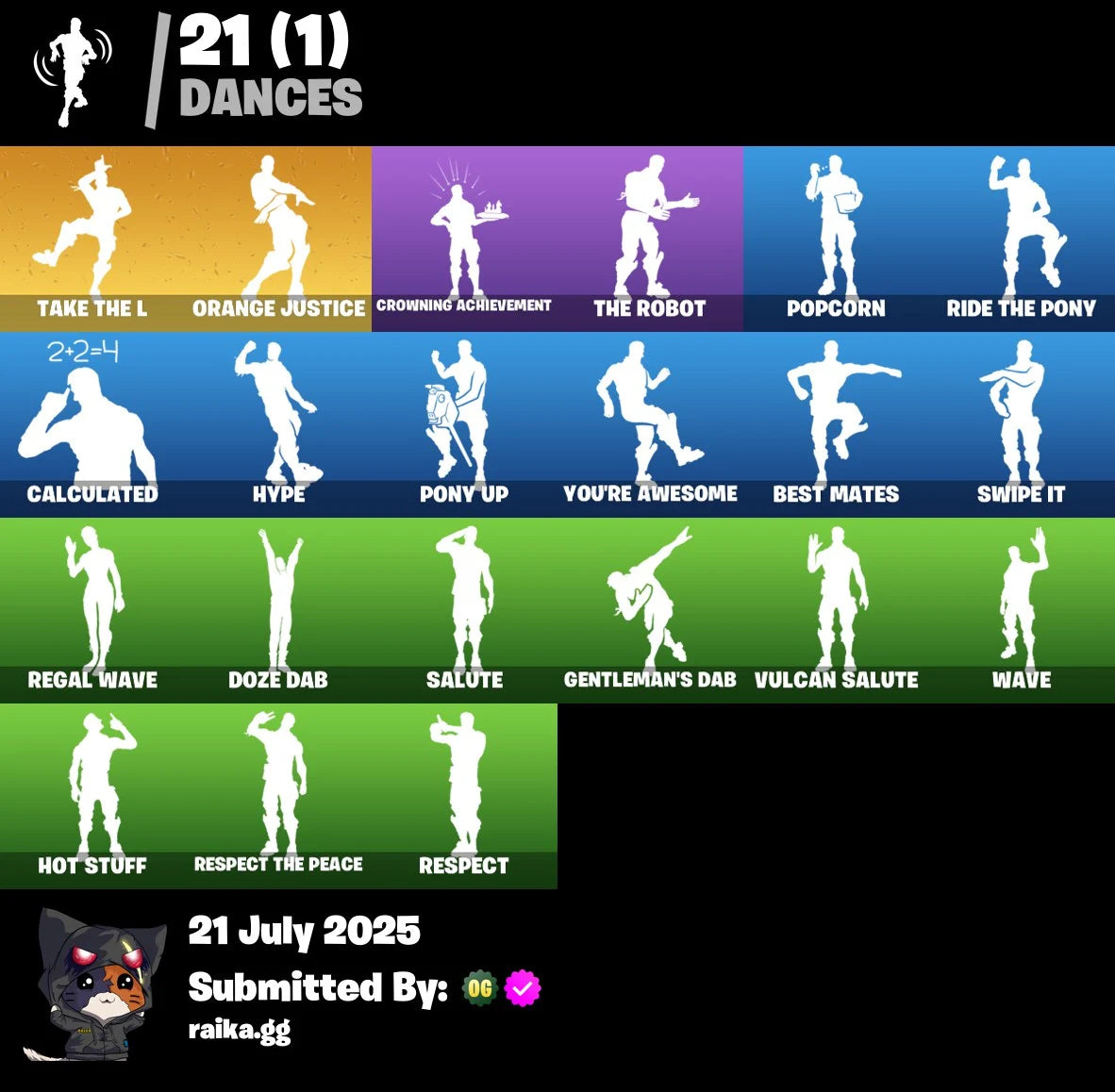 ⭐[PC/PSN/XBOX] 26 skins | The Reaper | Elite Agent | Take The L | Rogue Agent | Carbide | Drift | Dark Voyager | Calamity | Valor | Sun Strider | Battlehawk | 350 VB