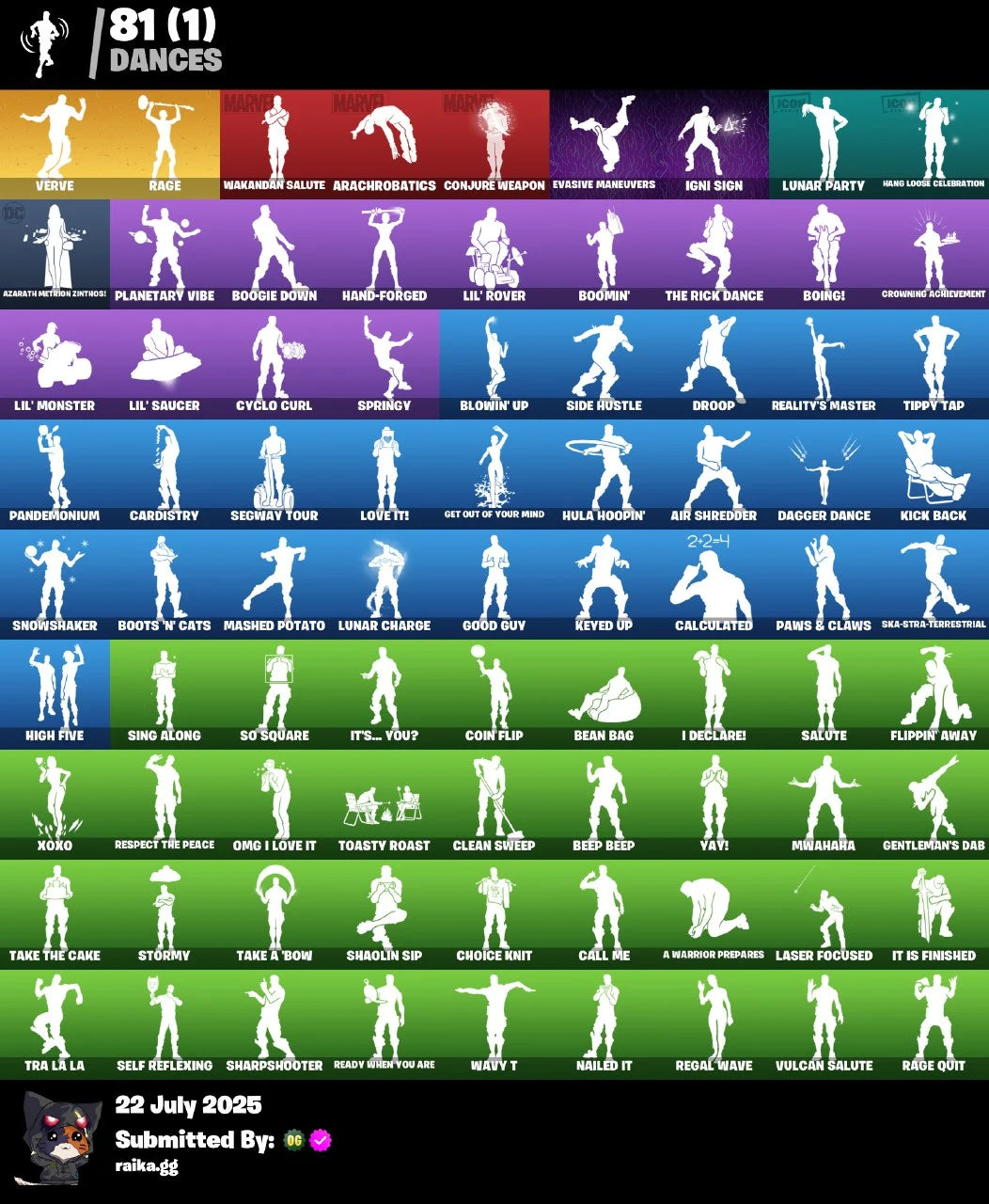 [PC/PSN/XBOX] 108 skins | Gold Midas | Gold Brutus | Gold Meowscles | Rust Bucket | Verve | Rage | Astroworld Cyclone | Monster Team Banner | 1100 VB