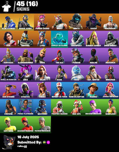 [PC/PSN/XBOX] 46 skins | Blue Striker | Rogue Agent | Power Chord | Drift | Zenith | Raven | Ragnarok | Rox | Sentinel | Lynx | Rippley vs Sludge | Snowfoot | 300 VB