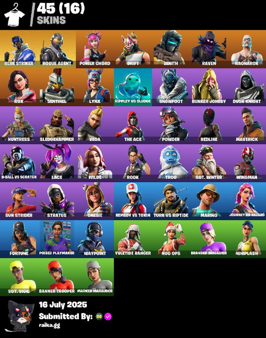 [PC/PSN/XBOX] 46 skins | Blue Striker | Rogue Agent | Power Chord | Drift | Zenith | Raven | Ragnarok | Rox | Sentinel | Lynx | Rippley vs Sludge | Snowfoot | 300 VB