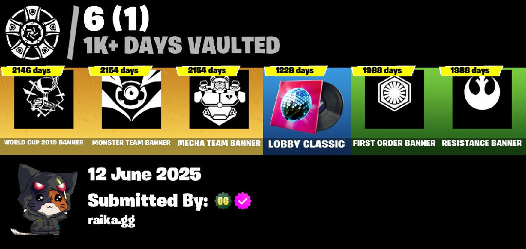 {!CHEAPEST!} 15 skins | Drift | Ronin | The Foundation | Spider-Man | Polar Peely | Huntress | Shanta | Tsuki 2.0 | Harlowe | Haven | Gumbo | Lt. John Llama | 100 VB