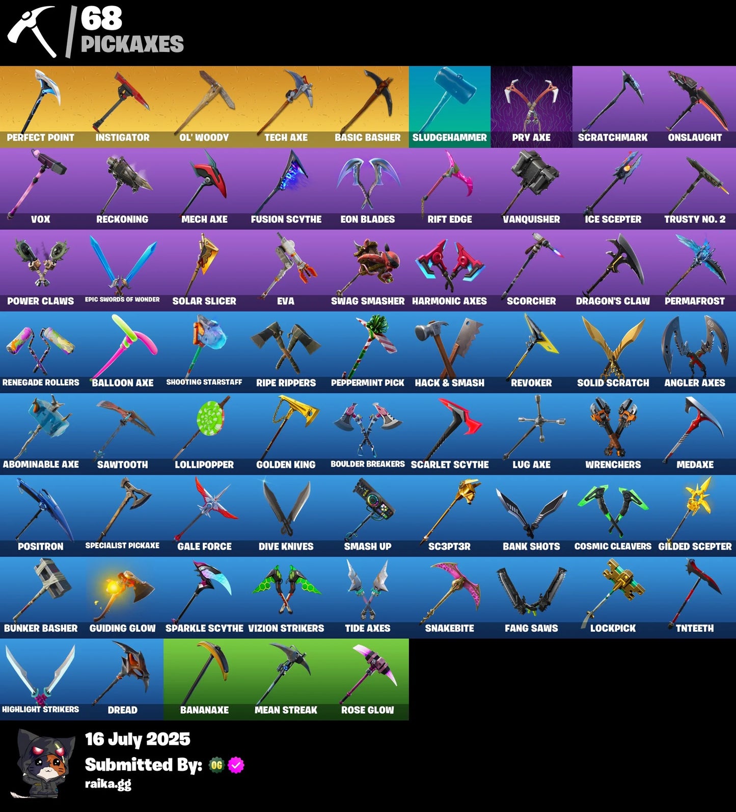 ⭐[PC/PSN/XBOX]🎉99 skins ✨ OG STW ✨ The Reaper ⭐ Elite Agent ⭐ Take The L ⚡ Havoc ⚡ Sub Commander ✨ Rogue Agent ✨ Fusion ⭐ Drift 🔥 A.I.M. 🔥 Vendetta ✨ Enforcer ✨ 1550 VB