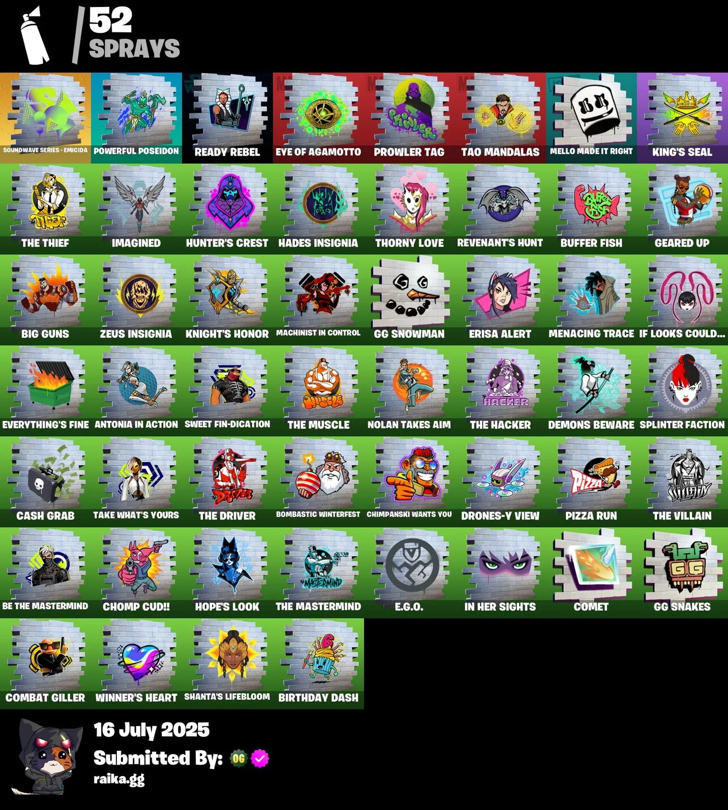 ✨[PC/PSN/XBOX]✨32 skins | The Imagined | Cyclo | Kado Thorne | The Origin | Krrsantan | Ahsoka Tano | Doctor Strange | Prowler | Polar Peely | Khaby Lame | 1100 VB