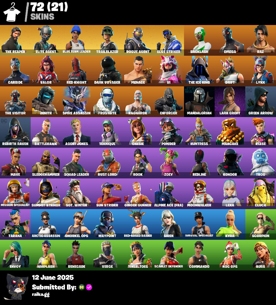 75 skins | The Reaper | Elite Agent | Blue Team Leader | Take The L | Trailblazer | Rogue Agent | Blue Striker | Backlash | Omega | Raz | 350 VB