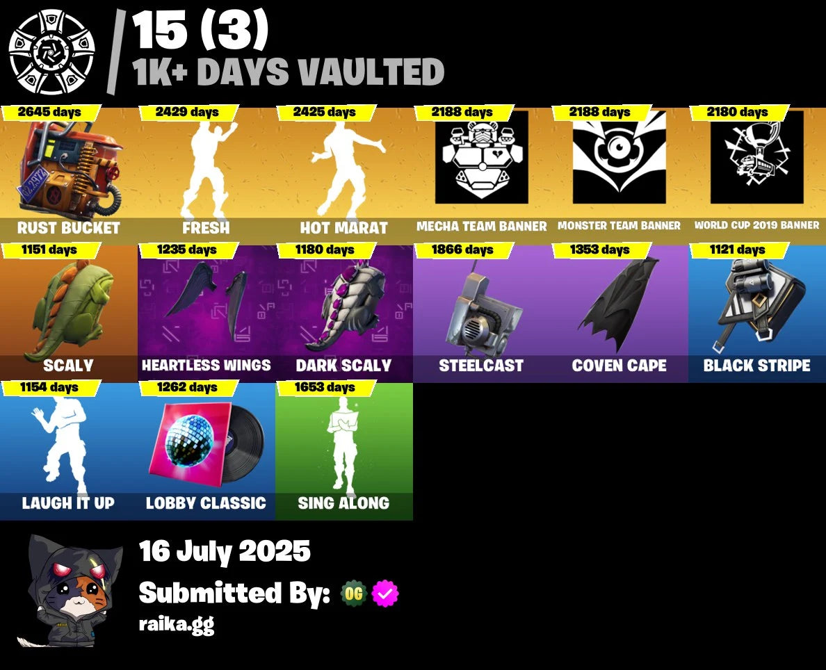 ⭐[PC/PSN/XBOX]🎉99 skins ✨ OG STW ✨ The Reaper ⭐ Elite Agent ⭐ Take The L ⚡ Havoc ⚡ Sub Commander ✨ Rogue Agent ✨ Fusion ⭐ Drift 🔥 A.I.M. 🔥 Vendetta ✨ Enforcer ✨ 1550 VB