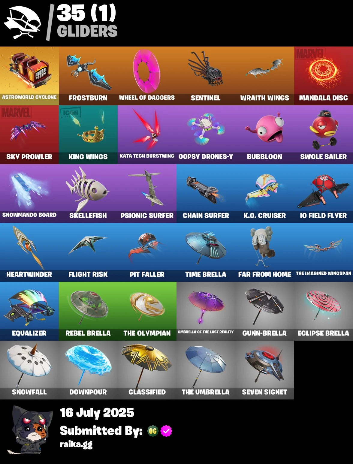 ✨[PC/PSN/XBOX]✨32 skins | The Imagined | Cyclo | Kado Thorne | The Origin | Krrsantan | Ahsoka Tano | Doctor Strange | Prowler | Polar Peely | Khaby Lame | 1100 VB