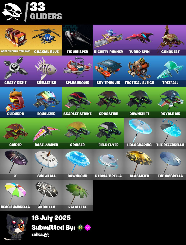 [PC/PSN/XBOX] 46 skins | Blue Striker | Rogue Agent | Power Chord | Drift | Zenith | Raven | Ragnarok | Rox | Sentinel | Lynx | Rippley vs Sludge | Snowfoot | 300 VB