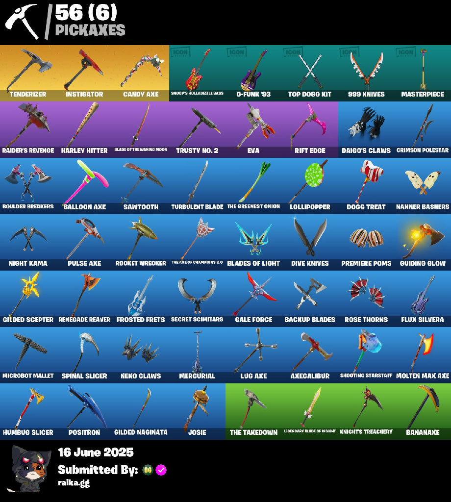 [PSN/XBL/PC] 44 skins | The Reaper | Blue Squire | Royale Knight | Elite Agent | Floss | Take The L | Renegade Raider | Raider's Revenge | Trailblazer | 100 VB